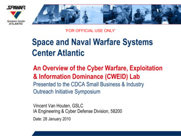 'FOR OFFICIAL USE ONLY' Space And Naval Warfare Systems Center Atlantic