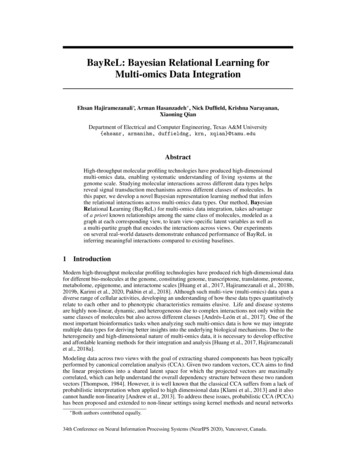 BayReL: Bayesian Relational Learning For Multi-omics Data Integration