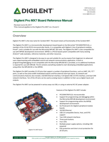 Digilent Pro MX7 Board Reference Manual