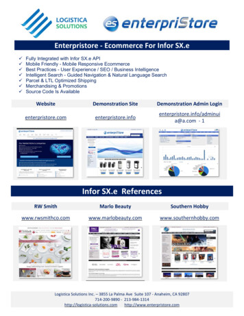 Enterpristore Ecommerce For Infor Sxe 2018