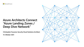 Azure Architects Connect 