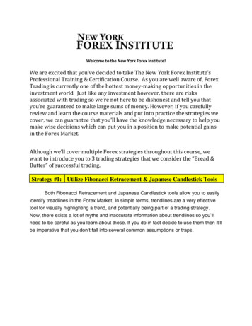 Welcome To The New York Forex Institute!