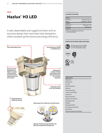 CLASSIFICATION Hazlux H3 LED - ABB