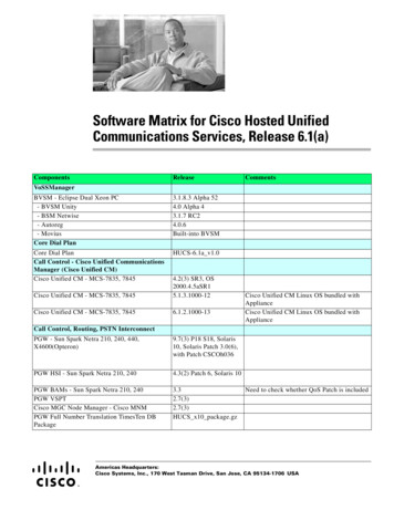 Software Matrix For Cisco Hosted Unified Communications Services .