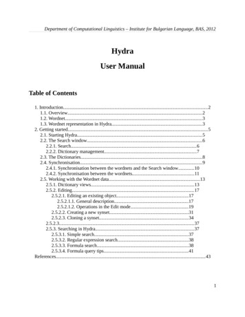 Hydra User Manual - Bulgarian Academy Of Sciences