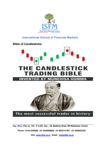 International School Of Financial Markets Bible Of .