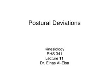 Postural Deviations - KSU
