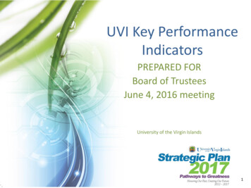 UVI Key Performance Indicators