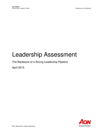 Leadership Assessment Backbone Of A Strong Leadership 