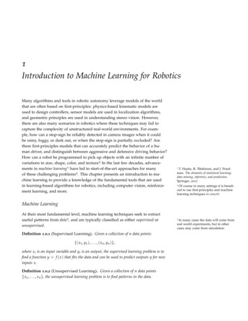 Introduction To Machine Learning For Robotics