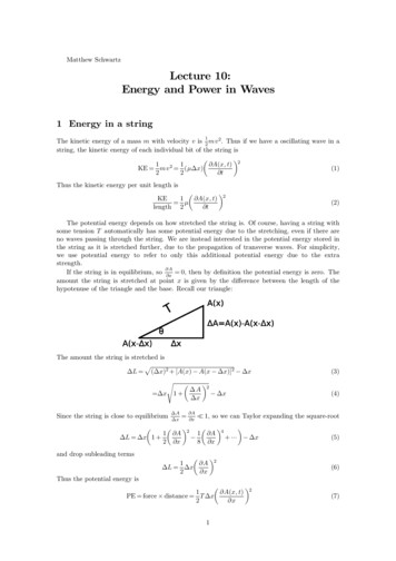 Matthew Schwartz Lecture 10: Energy And Power In Waves