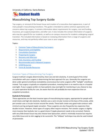 Masculinizing Top Surgery Guide - Student Health Service