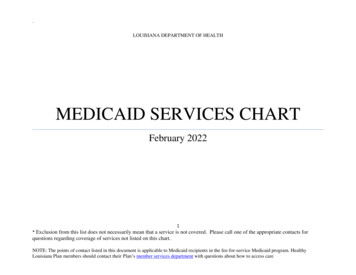 MEDICAID SERVICES CHART