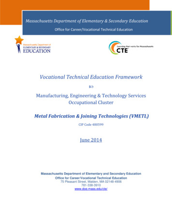 Vocational Technical Education Framework