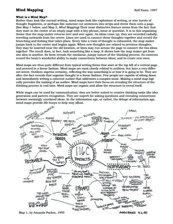 Mind Mapping Rolf Faste, 1997