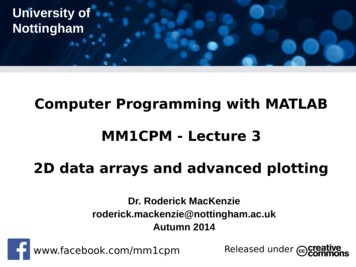 Computer Programming With MATLAB MM1CPM - Lecture 