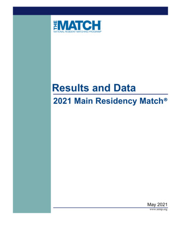 Results And Data - National Resident Matching Program