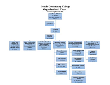 LCC Organizational Chart - Lenoir Community College