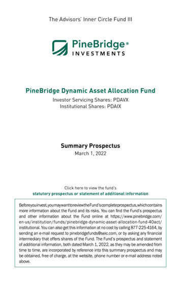 PineBridge Dynamic Asset Allocation Fund