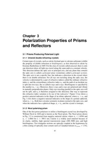 Chapter 3 Polarization Properties Of Prisms And Reﬂectors