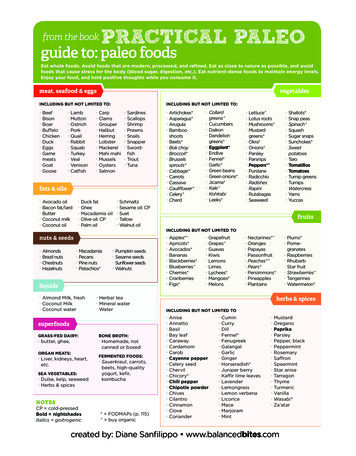 From The Book PRACTICAL PALEO Guide To: Paleo Foods