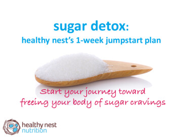 Sugar Detox By Healthy Nest