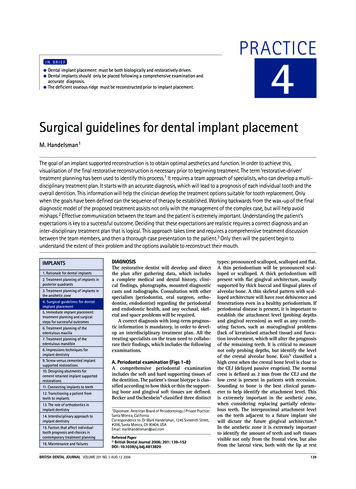 Surgical Guidelines For Dental Implant Placement
