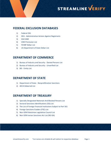 Federal Exclusion Databases