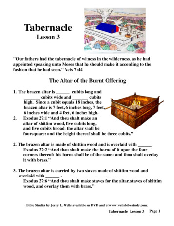 Tabernacle Lesson 3 - Wells Internet Bible Study