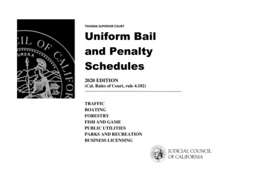 TEHAMA SUPERIOR COURT Uniform Bail And Penalty Schedules