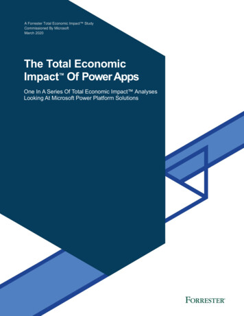 The Total Economic Impact Of Power Apps