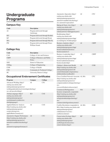 Undergraduate Programs - Catalog.uaa.alaska.edu