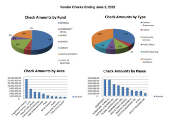 Check Amounts By Fund Check Amounts By Type - Erie.gov