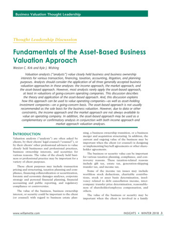 Fundamentals Of The Asset-Based Business Valuation 