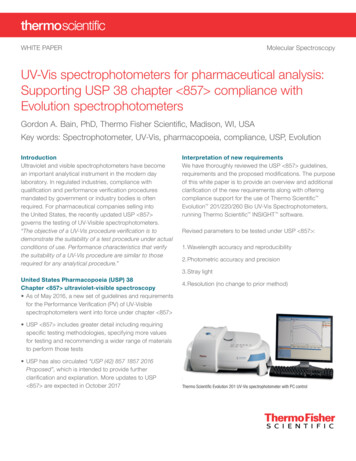 UV-Vis Spectrophotometers For Pharmaceutical Analysis .