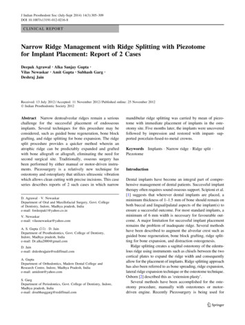 Narrow Ridge Management With Ridge Splitting With Piezotome For Implant .