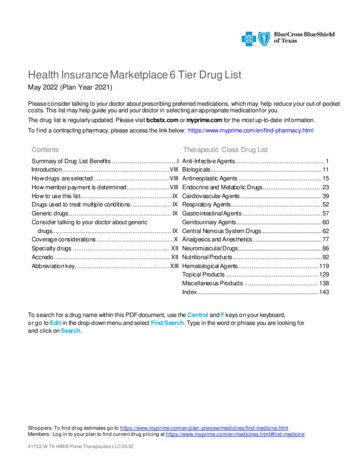 Health Insurance Marketplace 6 Tier Drug List