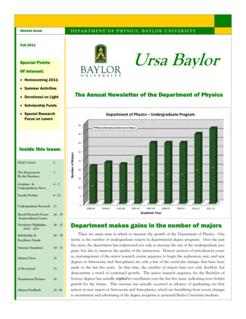 Special Points Of Interest - Baylor.edu
