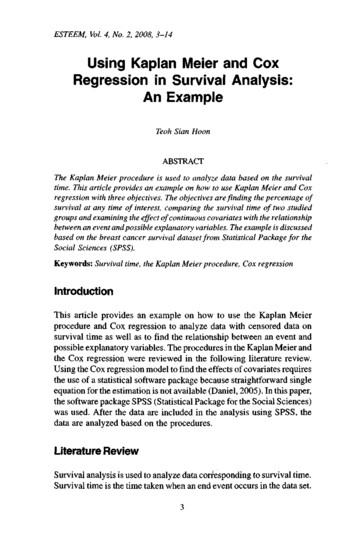 Using Kaplan Meier And Cox Regression In Survival Analysis: An Example