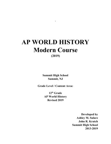 AP WORLD HISTORY Modern Course - Summit.k12.nj.us