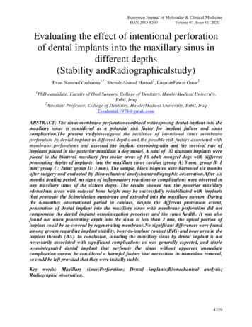 Evaluating The Effect Of Intentional Perforation Of Dental Implants .