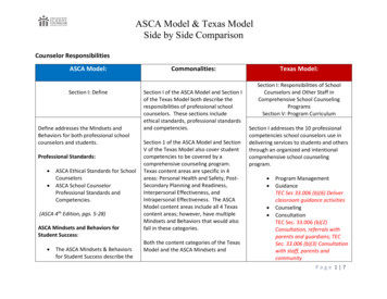 ASCA-TX Model SideBySide - School Counselor