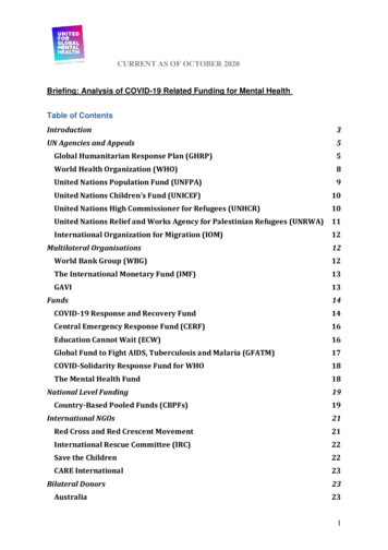 Briefing: Analysis Of COVID-19 Related Funding For Mental Health