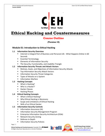 Ethical Hacking And Countermeasures - Kenfil 