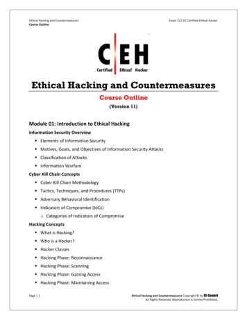 Ethical Hacking And Countermeasures - Imedita 