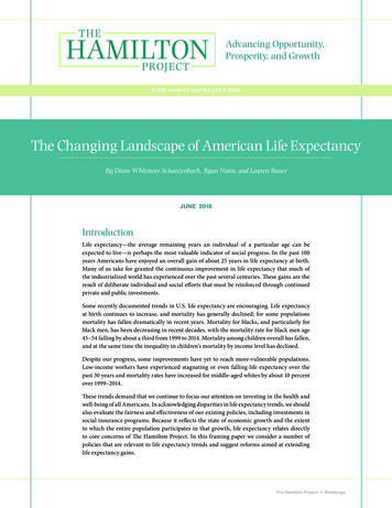 The Changing Landscape Of American Life Expectancy