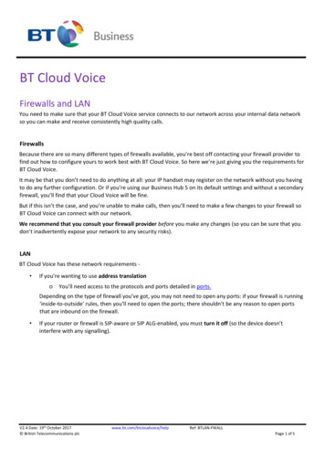 BT Cloud Voice - DMSL