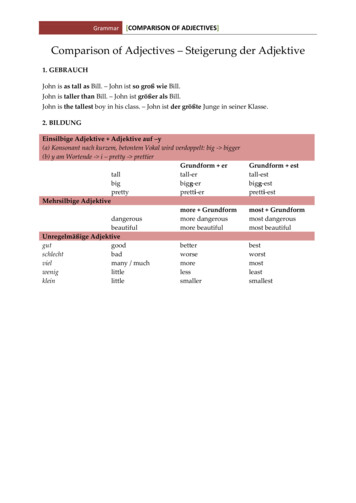 Comparison Of Adjectives - Englischtipps