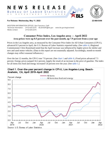 Consumer Price Index, Los Angeles Area — April 2022 Area Prices Were Up .