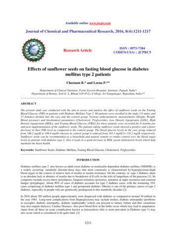Effects Of Sunflower Seeds On Fasting Blood Glucose In Diabetes .